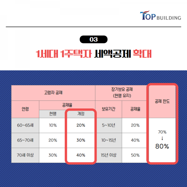 [SNS] 카드뉴스 (4).png