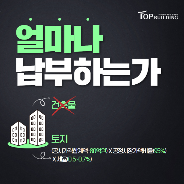 탑빌딩부동산중개법인_탑빌딩_보유세_종합부동산세_종부세(3).png