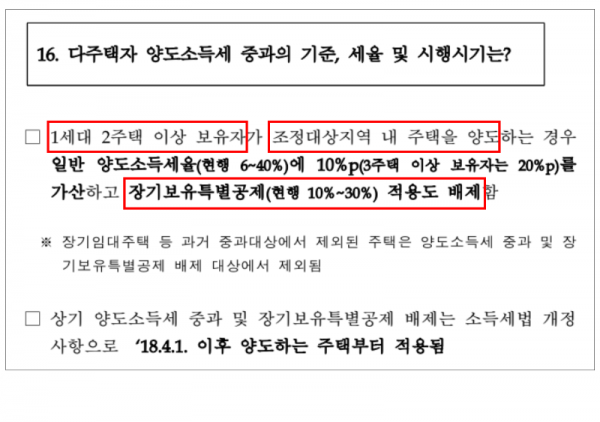 탑빌딩부동산중개법인_탑빌딩_양도소득세_절세방법_장기보유특별공제(5).png