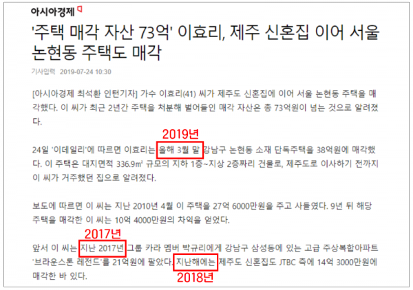 탑빌딩부동산중개법인_탑빌딩_양도소득세_절세방법_양도소득 기본공제(2).png
