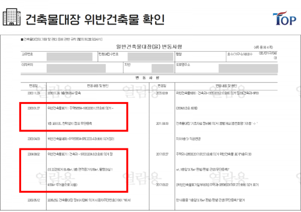 탑빌딩부동산중개법인_탑빌딩_건축물대장_위반건축물(2).png