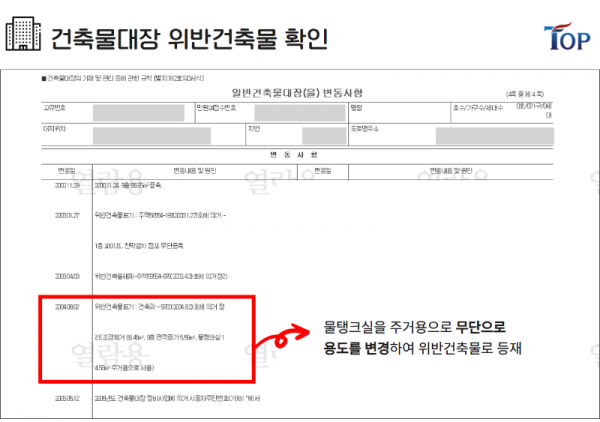 탑빌딩부동산중개법인_탑빌딩_건축물대장_위반건축물(3).png