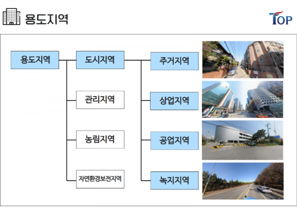 탑빌딩부동산중개법인_탑빌딩_건축물대장_용도지역(3).png