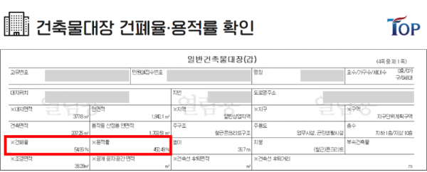 탑빌딩부동산중개법인_탑빌딩_건축물대장_용도지역(5).png