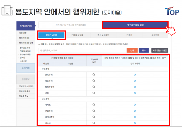 탑빌딩부동산중개법인_탑빌딩_건축물대장_용도지역(8-2).png