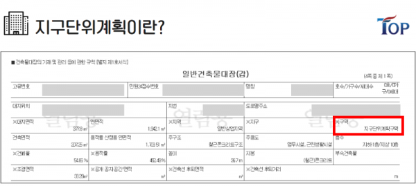탑빌딩부동산중개법인_탑빌딩_건축물대장_지구단위계획_지구단위계획구역(1).png