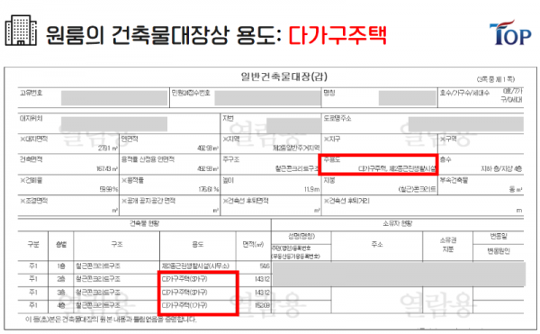 탑빌딩부동산중개법인_탑빌딩_건축물대장_건축물의 용도(1).png