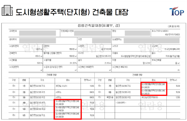 탑빌딩부동산중개법인_탑빌딩_건축물대장_도시형생활주택(3).png
