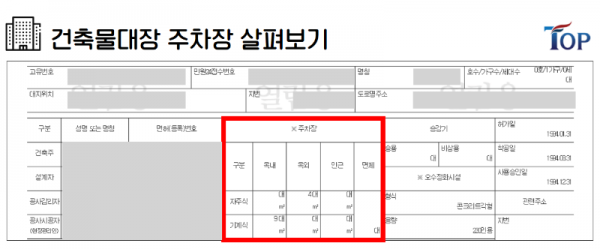 탑빌딩부동산중개법인_탑빌딩_건축물대장_법정주차대수_주차장종류(4).png