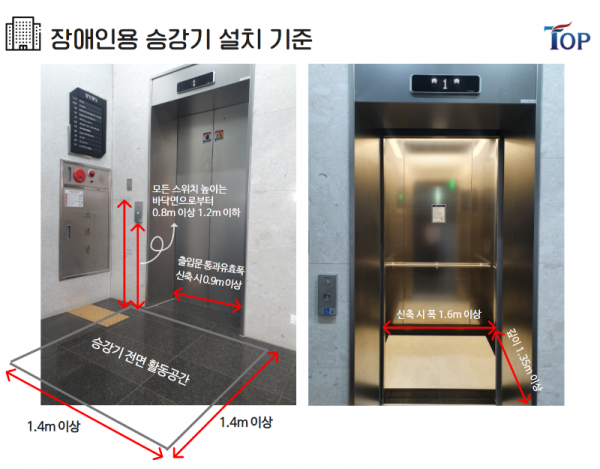 탑빌딩부동산중개법인_탑빌딩_건축물대장_승강기_장애인용승강기(1).png