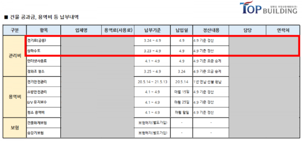 탑빌딩부동산중개법인_탑빌딩_건물관리_전기요금_수도요금(8).png