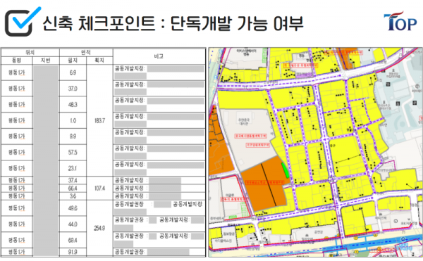 탑빌딩부동산중개법인_탑빌딩_신축_증축_리모델링(2).png
