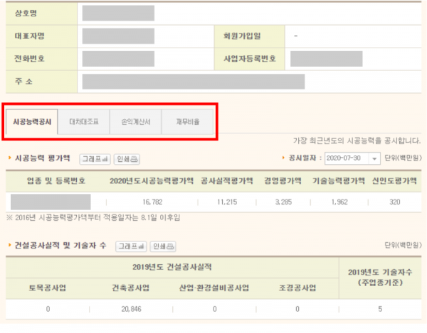 탑빌딩부동산중개법인_탑빌딩_신축_건축사_시공사_찾는방법(2).png