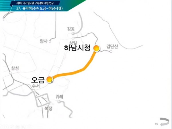 3-3.송파하남선 연장(오금-하남시청).jpg
