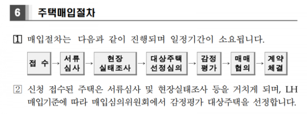 탑빌딩부동산중개법인_탑빌딩_LH주택매입사업소개(8).png