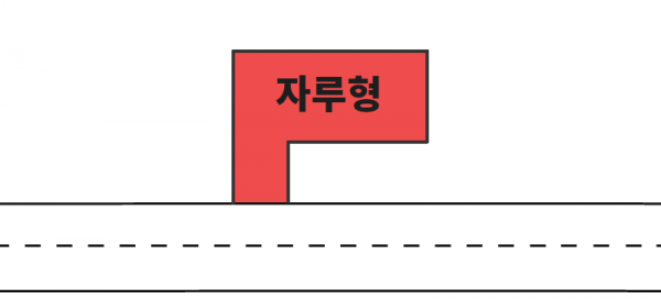 탑빌딩 부동산중개법인_탑빌딩_건물매매_빌딩매매_꼬마빌딩매매_토지의 생김새(6).png