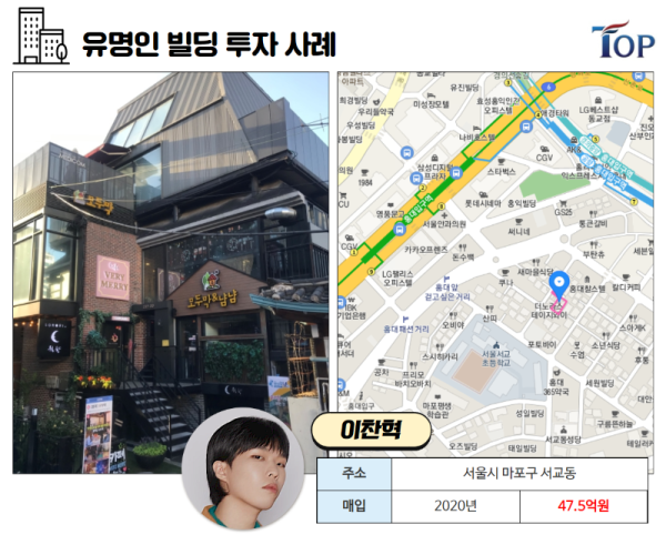 탑빌딩 부동산중개법인_탑빌딩_건물매매_빌딩매매_꼬마빌딩매매_토지의 생김새(4).png