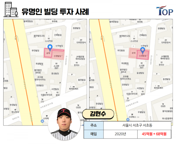 탑빌딩 부동산중개법인_탑빌딩_건물매매_빌딩매매_꼬마빌딩매매_토지의 생김새(5).png