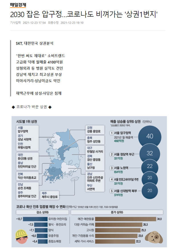 탑빌딩_매일경제1.png