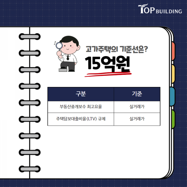 탑빌딩부동산중개법인_탑빌딩_건물매매_빌딩매매_고가주택기준(5).png